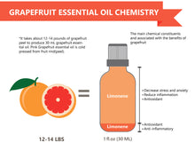 Load image into Gallery viewer, Pink Grapefruit  Essential Oil (Citrus × paradisi)